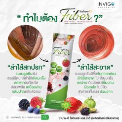 Sabye-D Fiber ซาบาย-ดี ไฟเบอร์ อาหารเสริมไฟเบอร์ ไฟเบอร์ ดีท๊อกซ์ 2