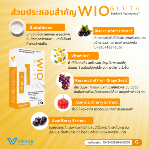 ส่วนประกอบ WIO Gluta ไวโอ กลูต้า กลู้ตาผิวขาว บำรุงผิวให้ขาวกระจ่างใส (38)